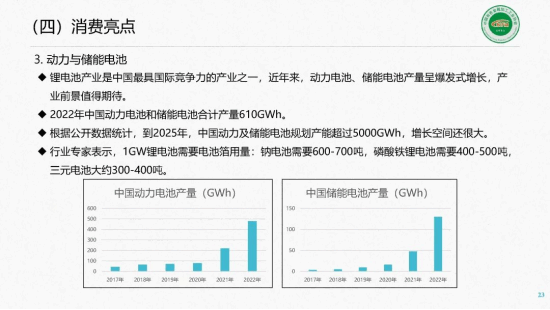 081e495b5aeb0dec6539f9aa22e4829e
