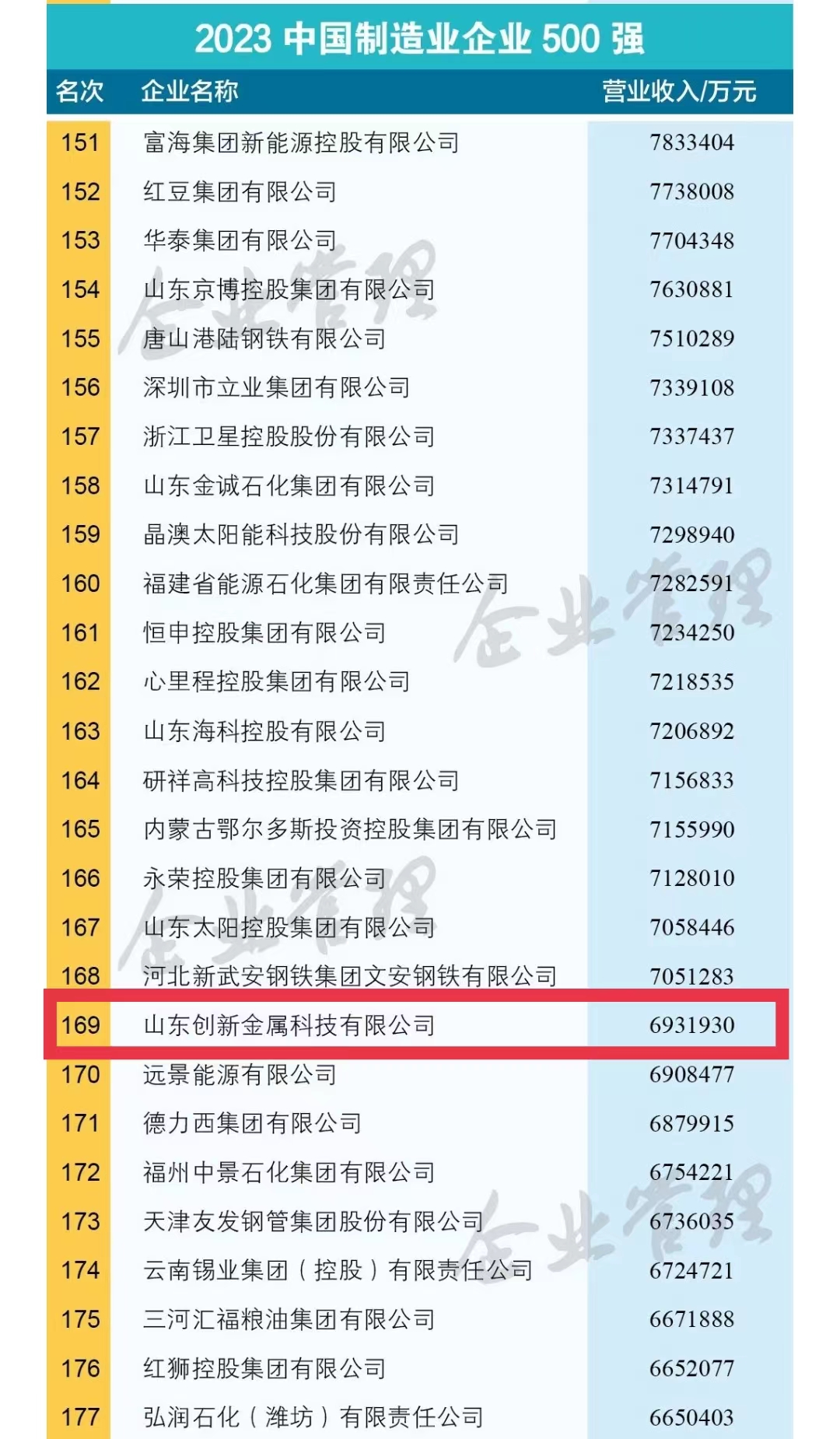 不朽情缘(中国区)官方网站
