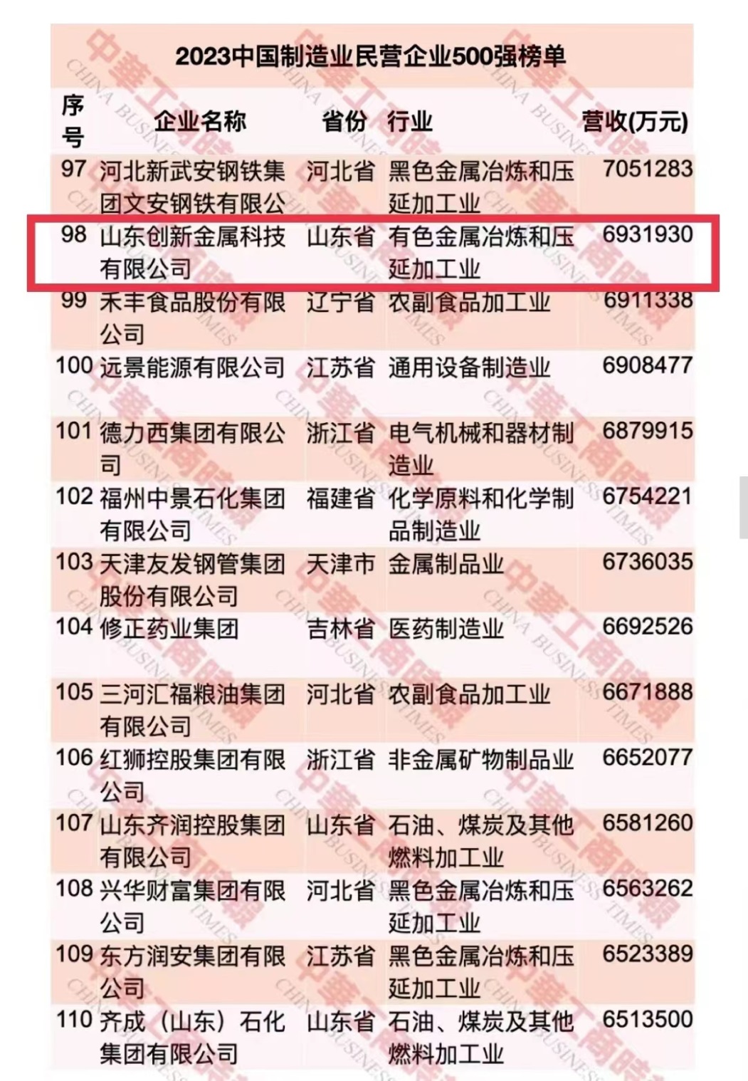 不朽情缘(中国区)官方网站